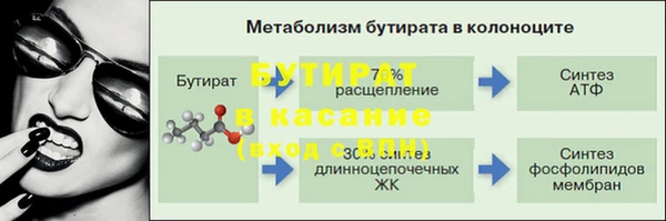 прущая мука Беломорск